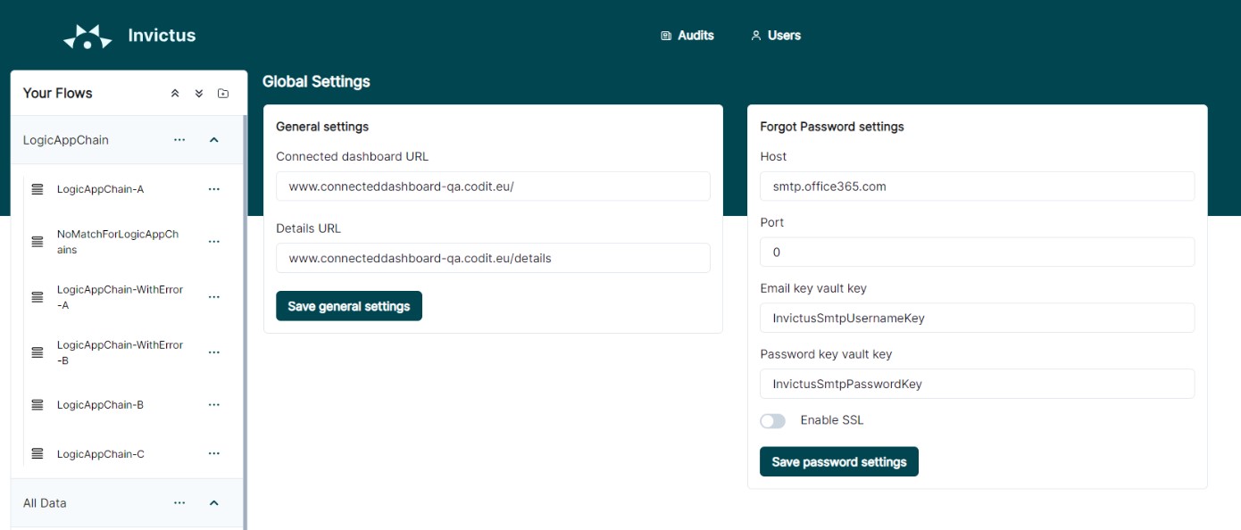 forgot password